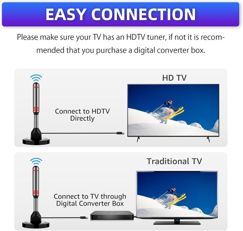DTVSMARTSHOW TV Antenna Indoor, 2025 Digital HDTV Antennas Indoor with Strong Magnetic Base 360°&Long Range Reception for Local Channels, Easy Setup Antenna for TV Without Cable - Image 5